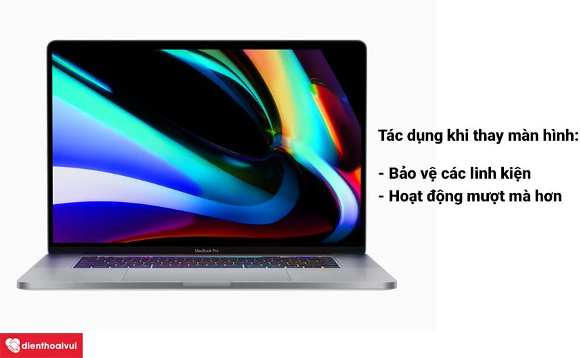 Khi nào nên thay màn hình MacBook Pro 2018, 15 inch?