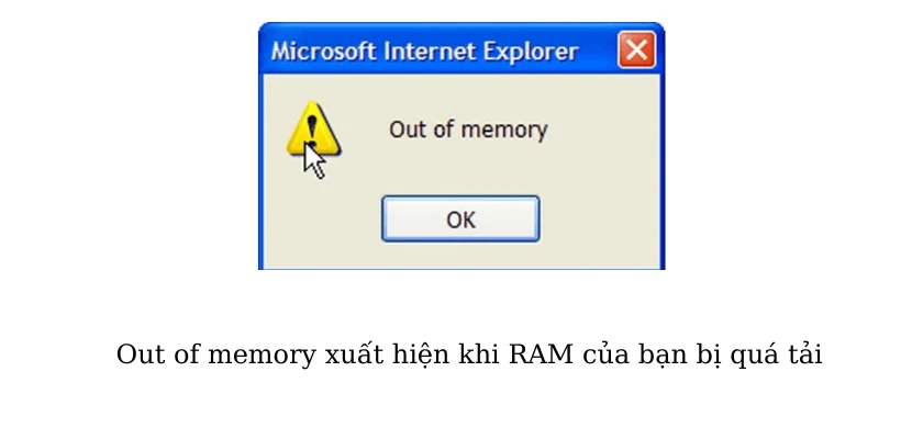 Lỗi out of memory là gì? Nguyên nhân do đâu?