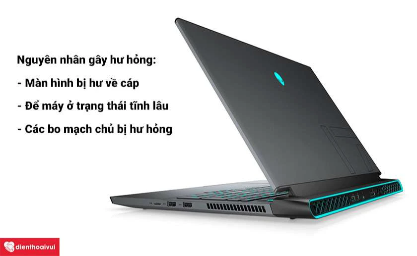 Thay màn hình laptop Dell Alienware