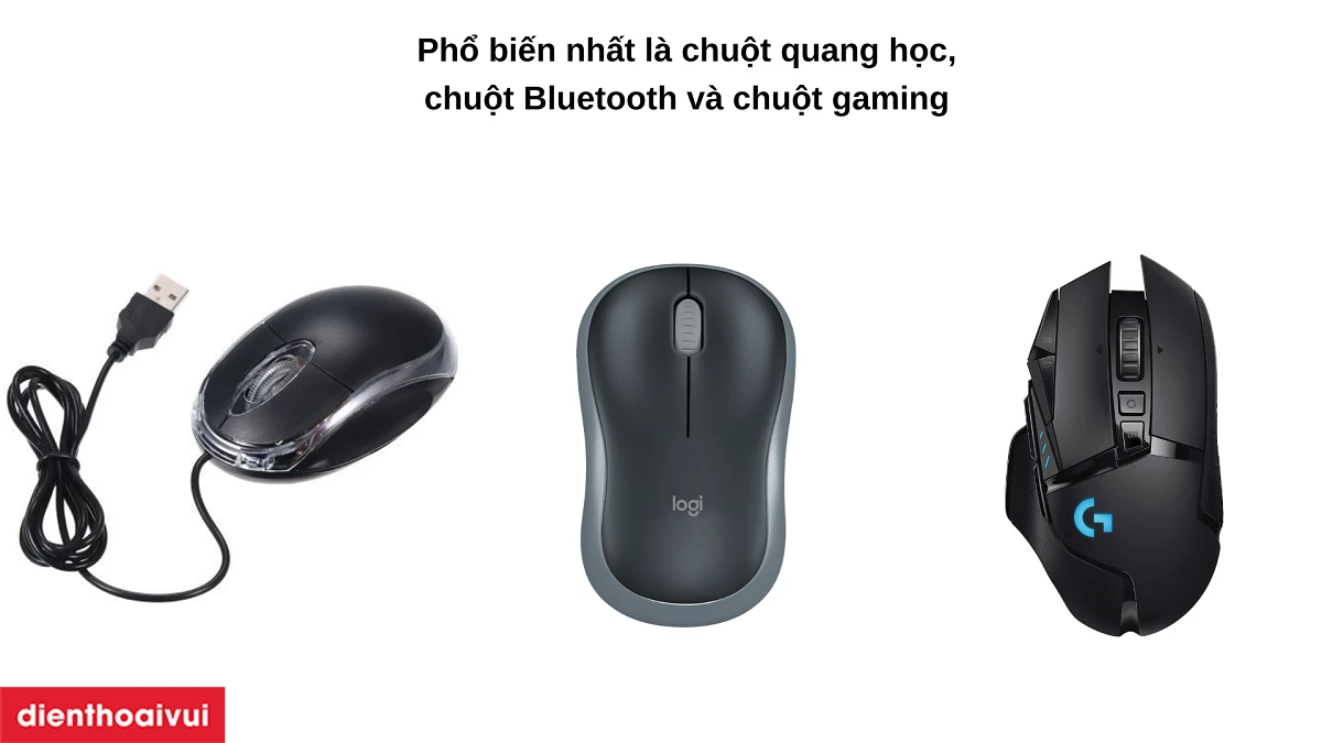 Ph&acirc;n loại chu&ocirc;̣t máy tính hi&ecirc;̣n nay