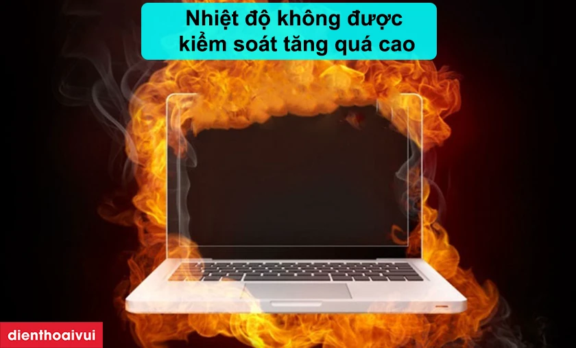 Thay quạt laptop HP Elitebook 8530W