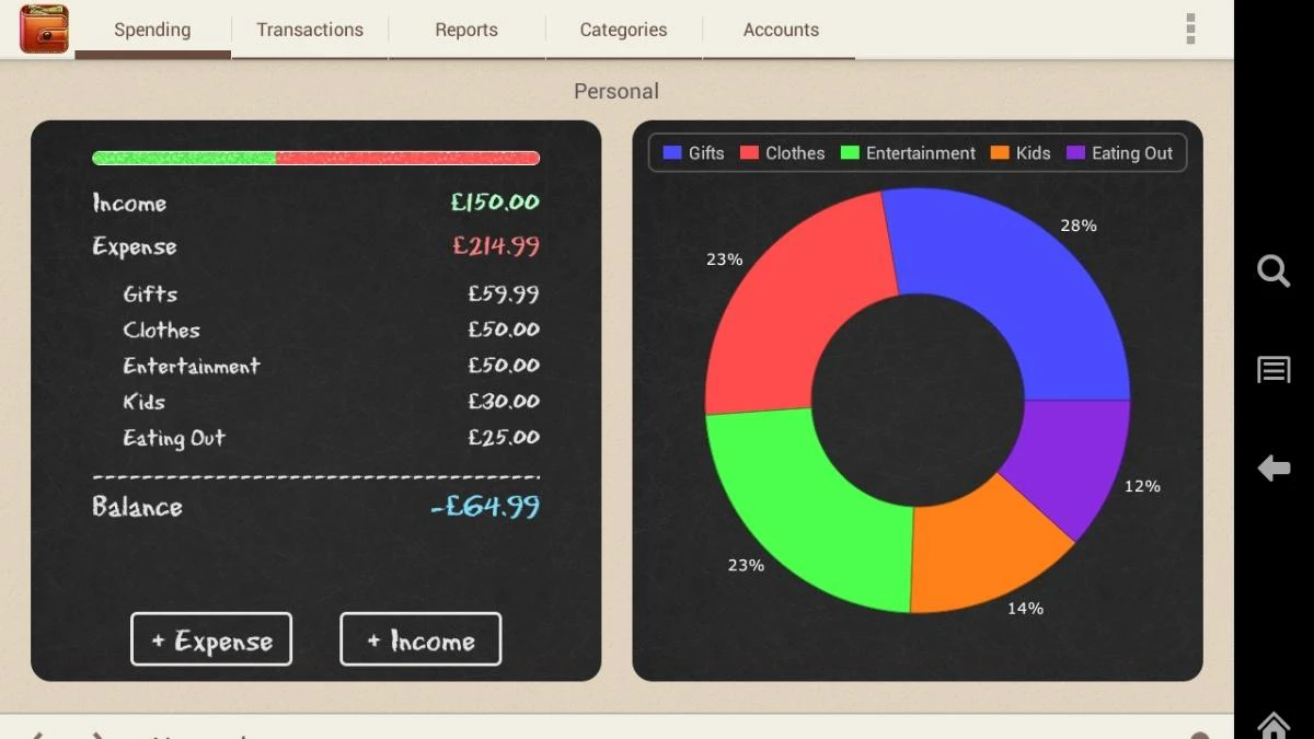 Spending Tracker