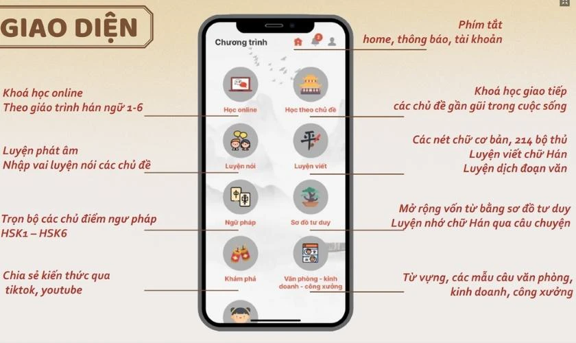 app học tiếng trung cho người mới bắt đầu