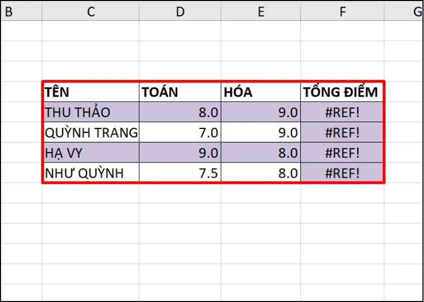 sửa lỗi rep!