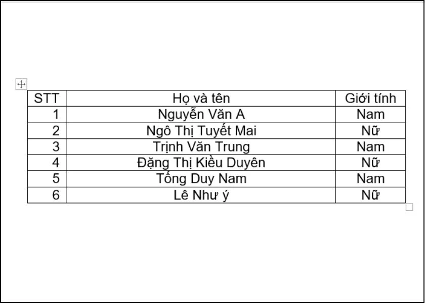 kết quả đánh số thứ tự trong bảng word