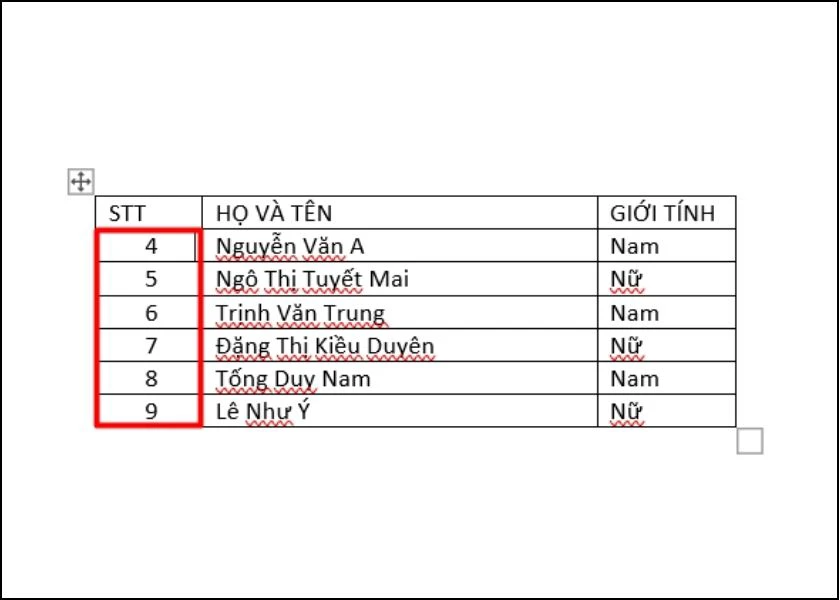 kết quả sau khi đánh số thứ tự