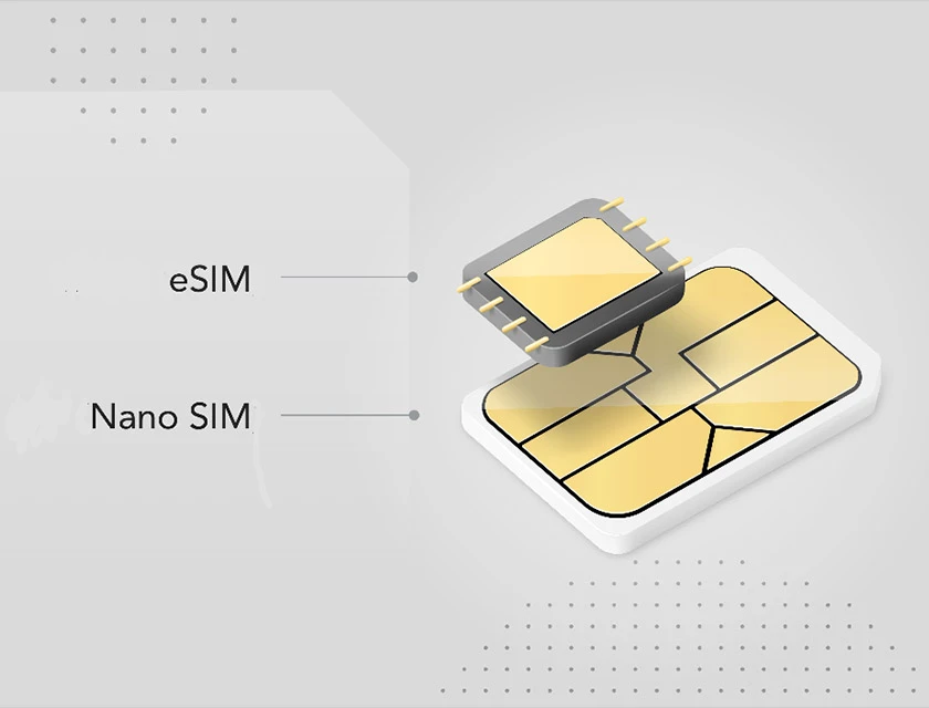 esim viettel l&agrave; g&igrave;