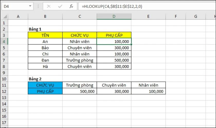 c&aacute;ch sử dụng h&agrave;m hlookup trong exel