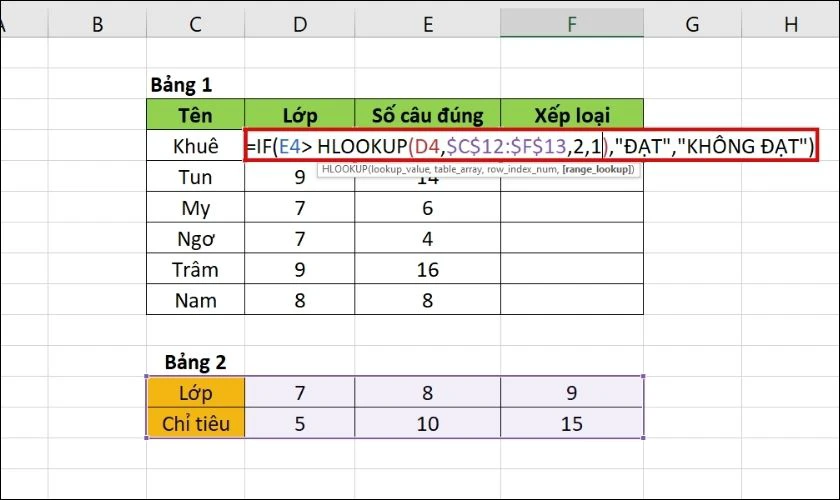 v&iacute; dụ kết hợp h&agrave;m if
