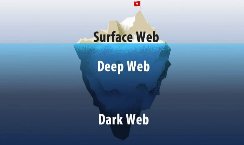 sự kh&aacute;c nhau so với dark web