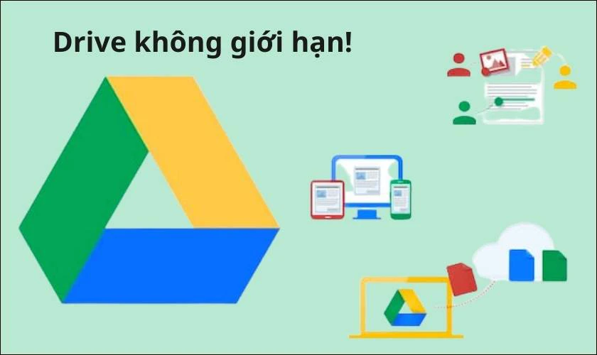 chức năng lưu trữ của google classroom