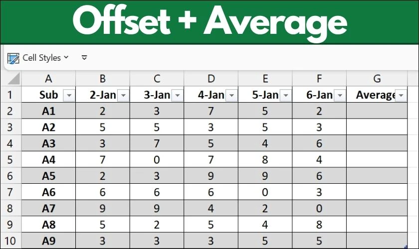 kết hợp với h&agrave;m average