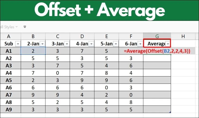 kết hợp giữa average để t&iacute;nh to&aacute;n