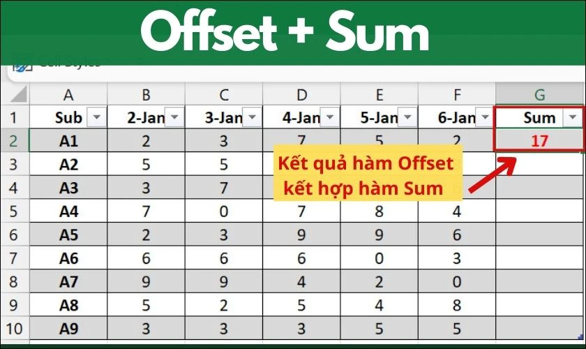 kết hợp c&ugrave;ng h&agrave;m sum