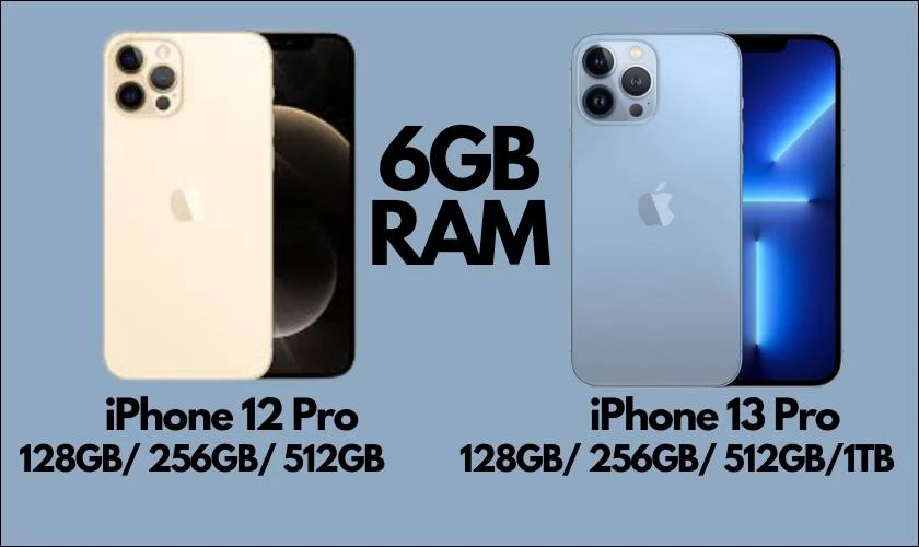 dung lượng khác nhau trên 12 pro và 13 pro