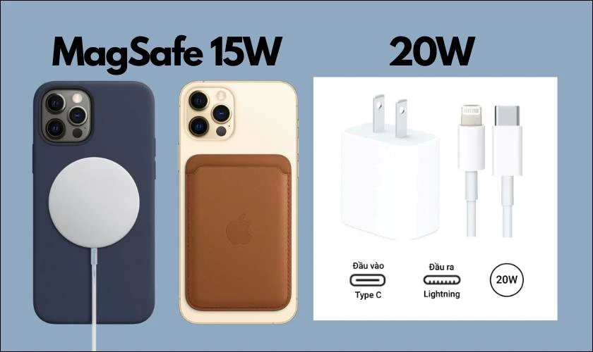 sạc nhanh magsafe được tích hợp trên iphone