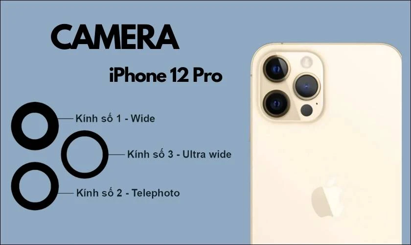 cong nghệ camera trên 12 pro