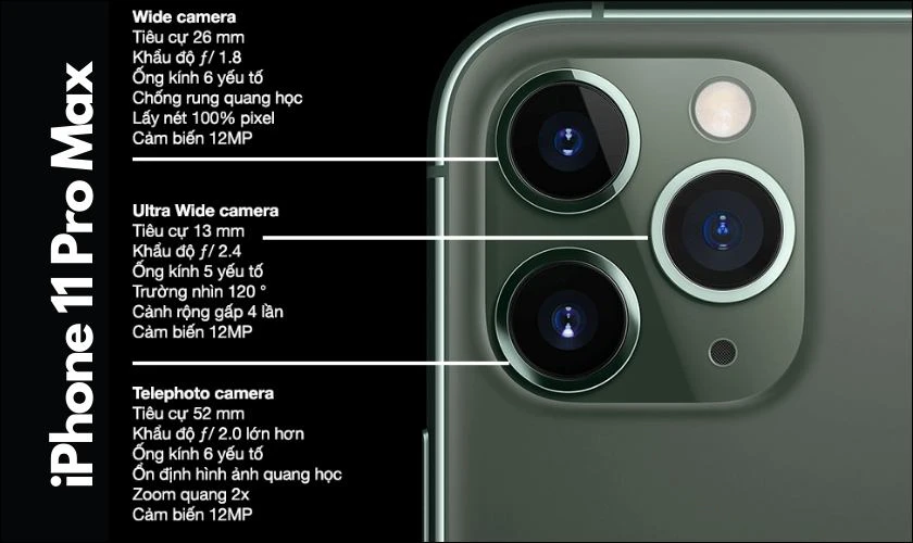 camera của iphone 11 pro max và iphone 12