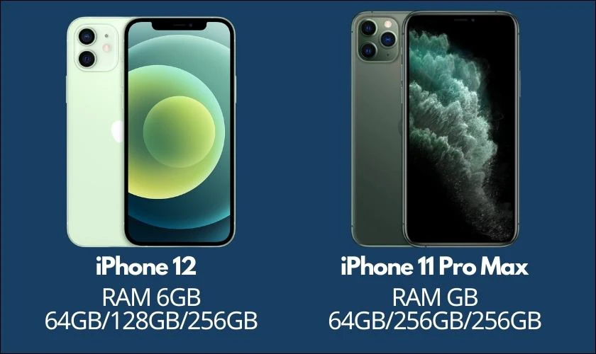 dung lượng của iphone 12 so với iphone 11 pro max