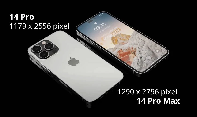 phân biệt độ phân giải