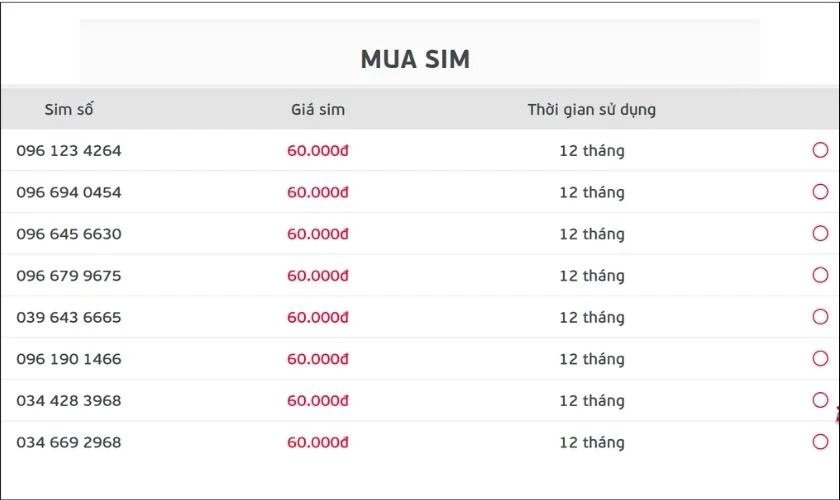 danh s&aacute;ch sim số 096 