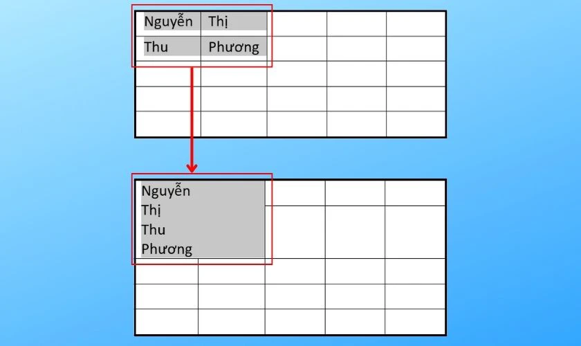 hợp nhất nhiều ô lại có làm mất dữ liệu không