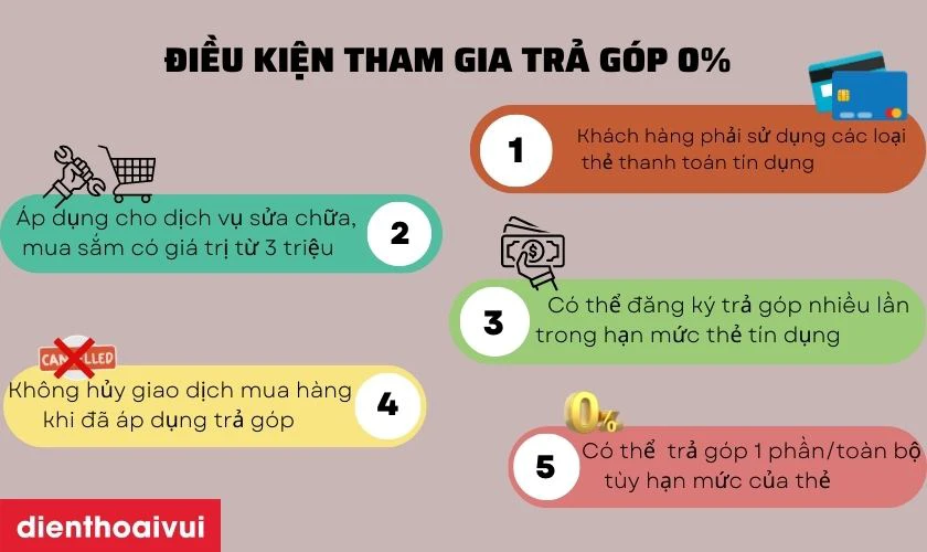 Điều kiện trả g&oacute;p mPOS