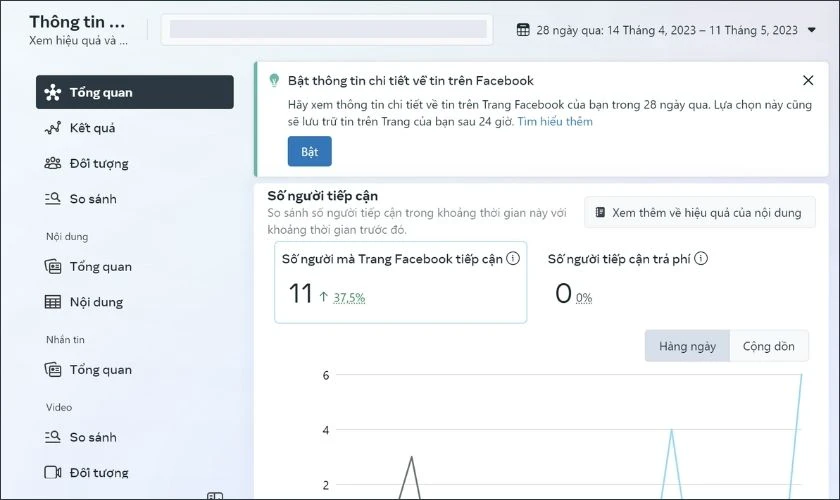 Tính năng theo dõi và phân tích các hoạt động trên mạng xã hội