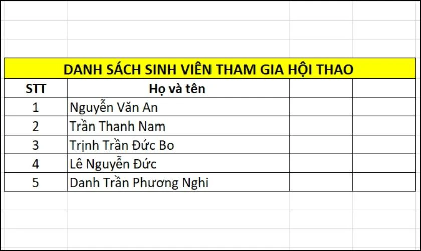 x&oacute;a khoảng trắng đầu d&ograve;ng trong excel