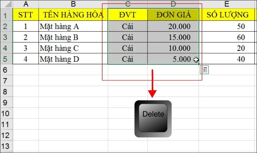 Lợi &iacute;ch khi biết c&aacute;ch delete cột 
