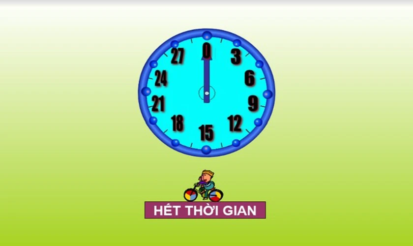 Mẫu đồng hồ đếm ngược trong PowerPoint