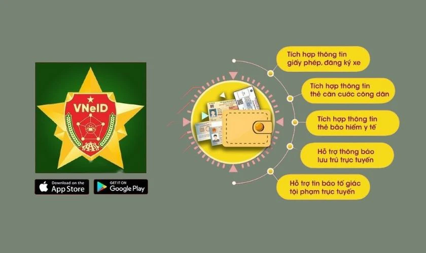 Lợi &iacute;ch khi thực hiện c&aacute;ch t&iacute;ch hợp giấy tờ v&agrave;o VNeID